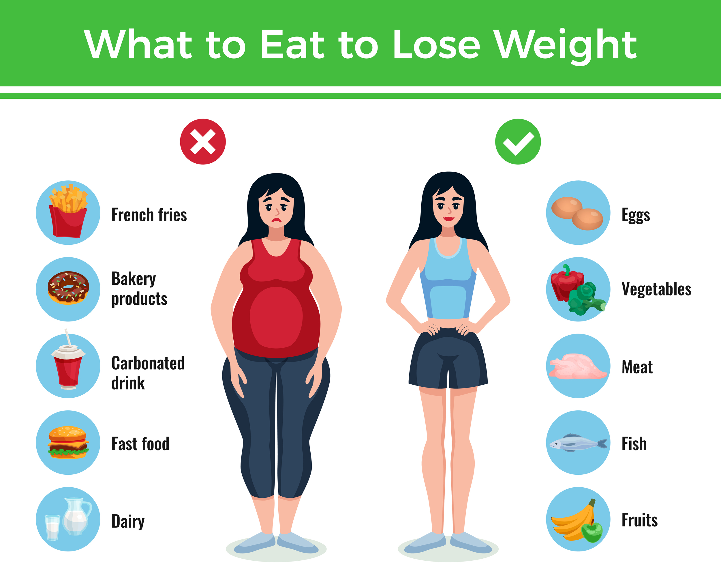 how-to-lose-weight-naturally-and-effectively-leonies-blogs