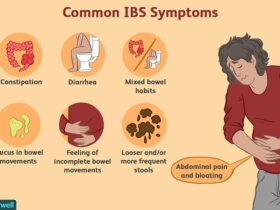 hypnotherapy for IBS